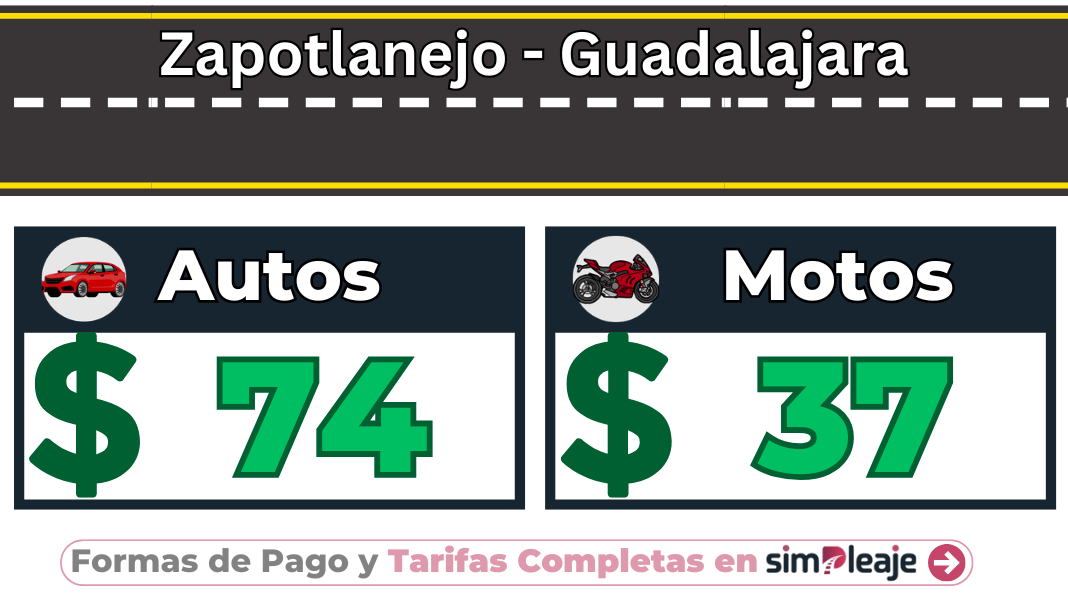 Zapotlanejo – Guadalajara