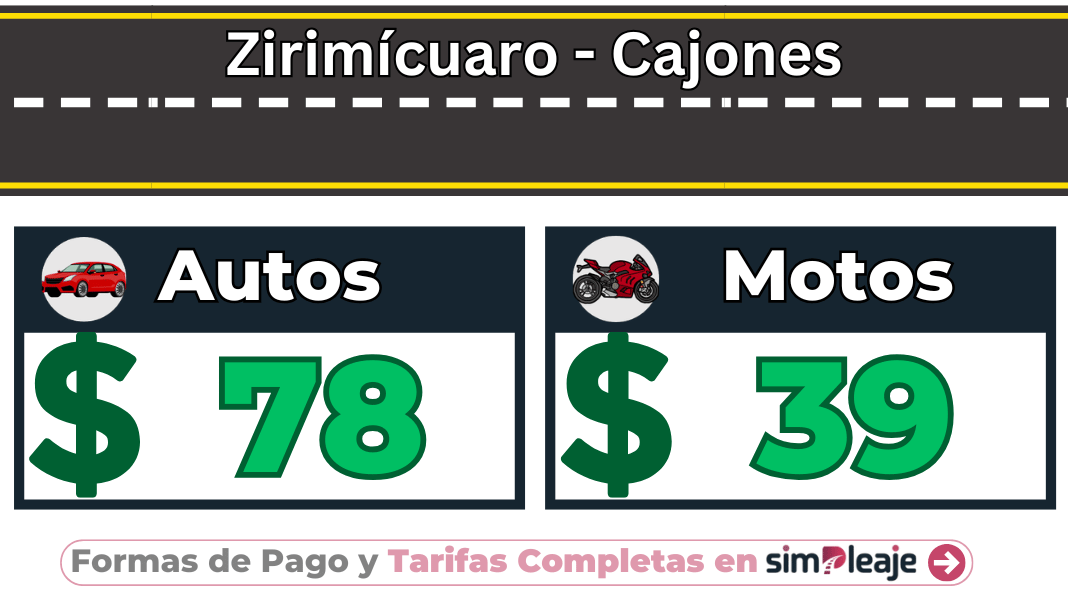 Zirimícuaro – Cajones