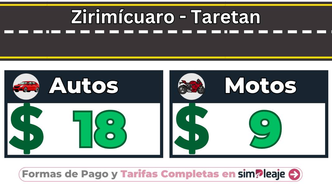 Zirimícuaro – Taretan