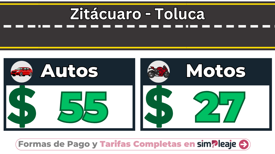 Zitácuaro – Toluca