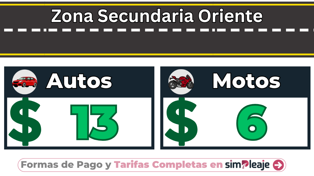 Zona Secundaria Oriente