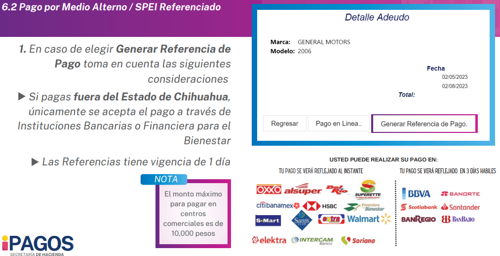 metodos de pago Revalidacion Vehicular chihuahua tiendas y establecimientos Simpleaje